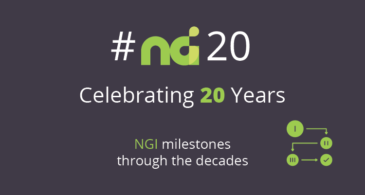 NGI milestones through the decades